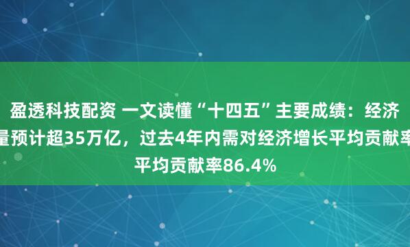 盈透科技配资 一文读懂“十四五”主要成绩：经济总量增量预计超35万亿，过去4年内需对经济增长平均贡献率86.4%