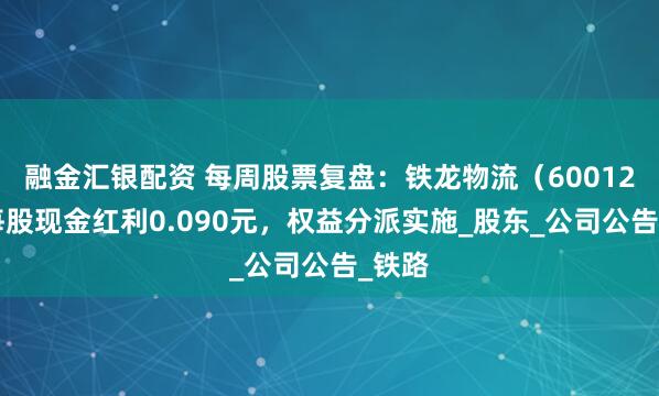 融金汇银配资 每周股票复盘：铁龙物流（600125）每股现金红利0.090元，权益分派实施_股东_公司公告_铁路