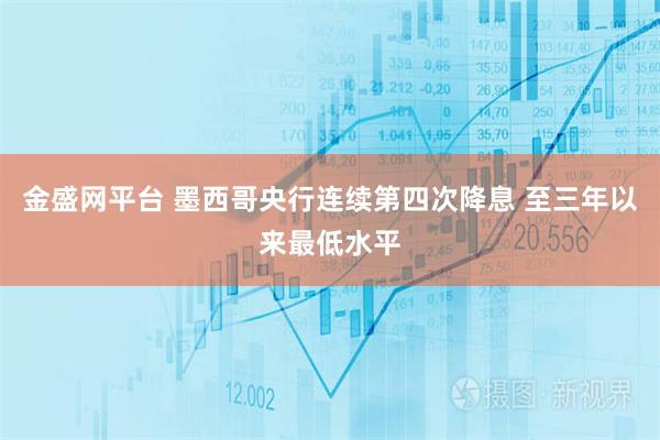 金盛网平台 墨西哥央行连续第四次降息 至三年以来最低水平